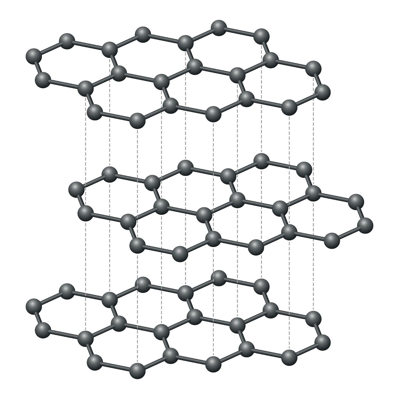 Structure graphite